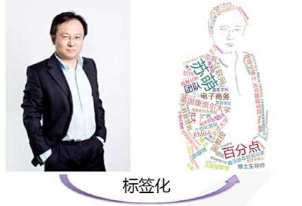 互聯網運營，教你三招打造用戶思維