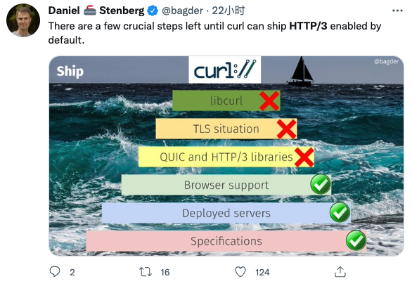 HTTP3-4.png